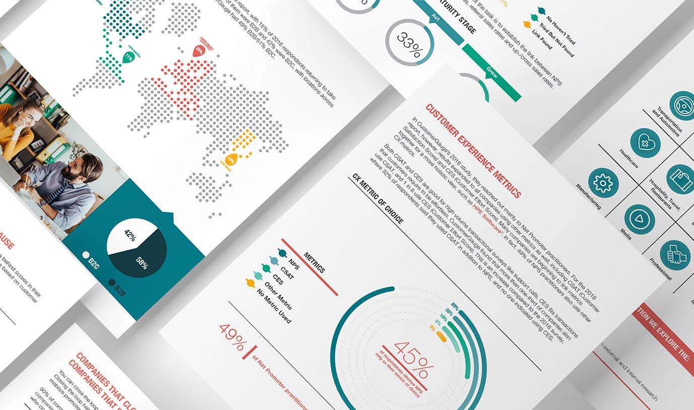 Net Promoter® & Customer Experience Benchmarks