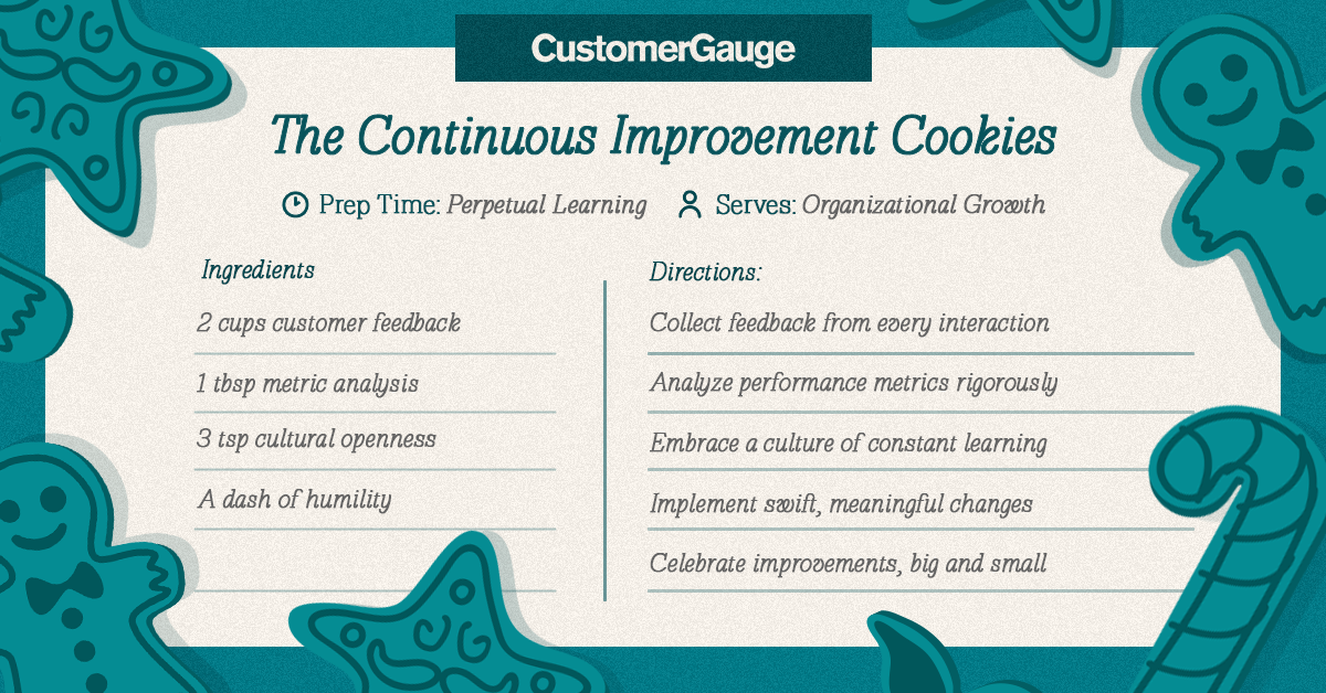 CustomerGauge CX Recipe for Success