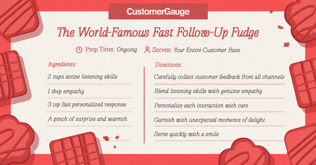 CustomerGauge CX Recipe for Success