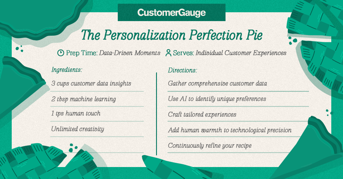 CustomerGauge Recipe for CX Success