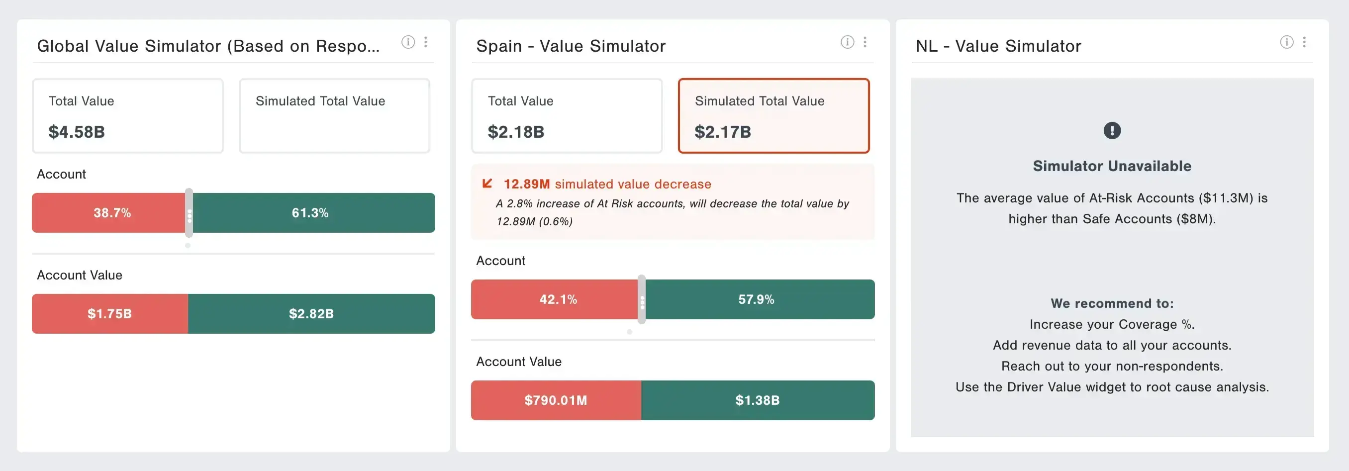 CG Updated Revenue Simulator