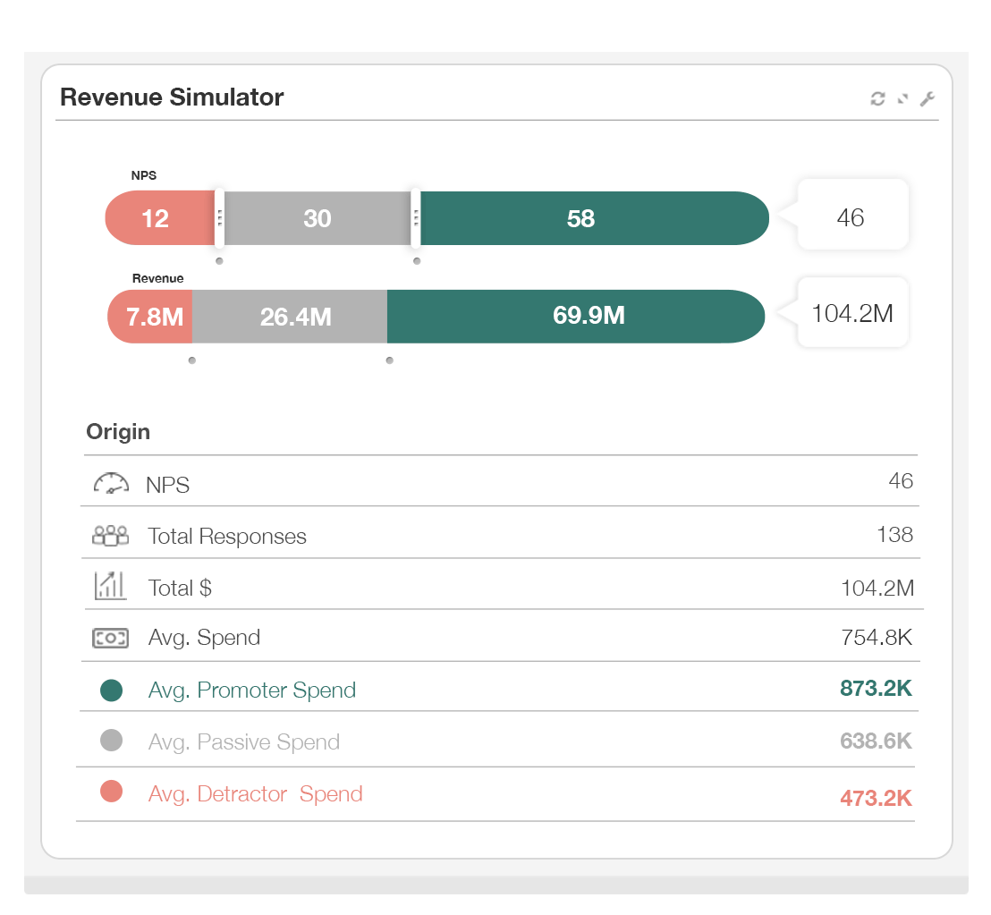 Revenue Simulator Widget