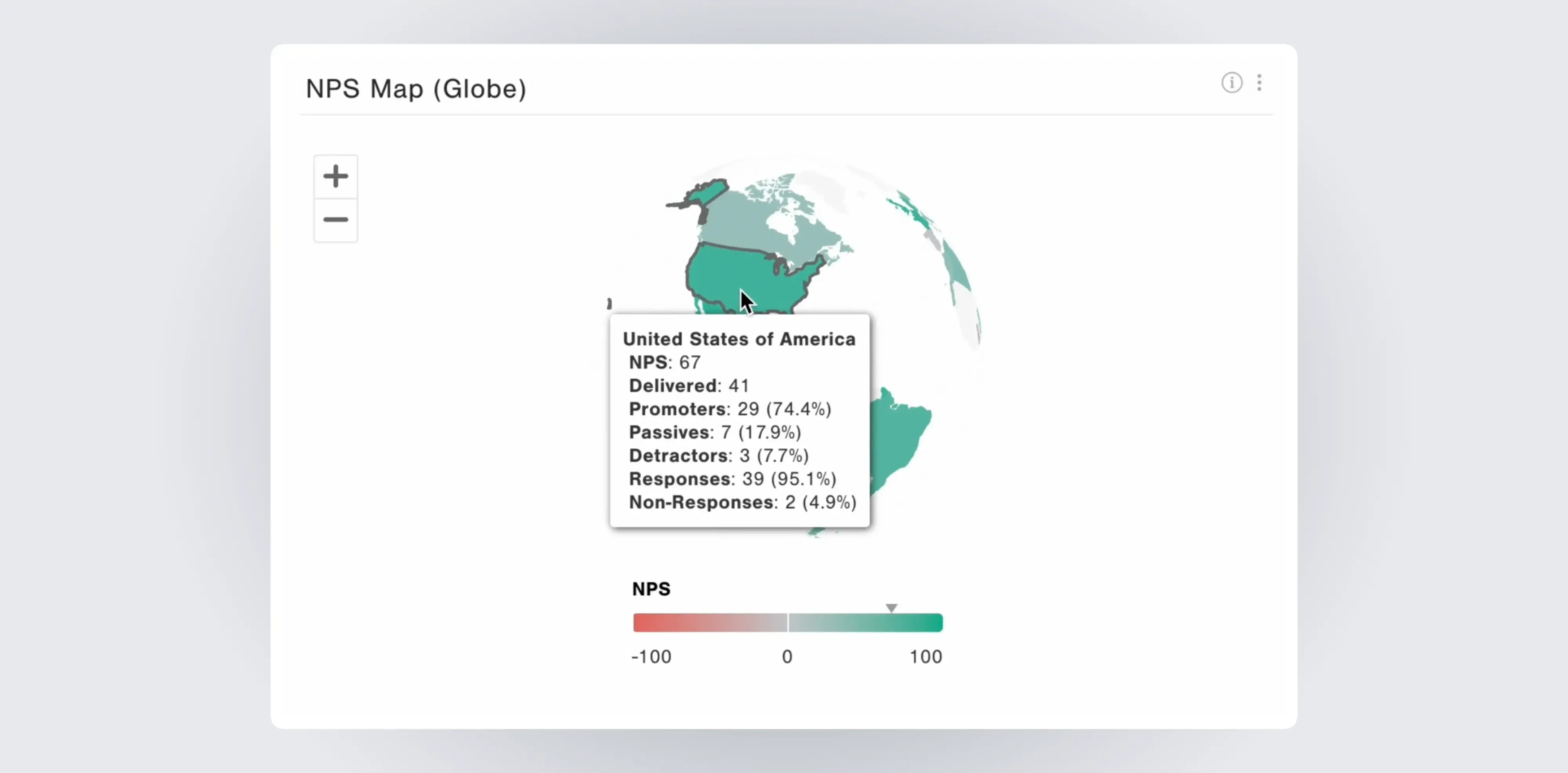 CustomerGauge Globe View Widget