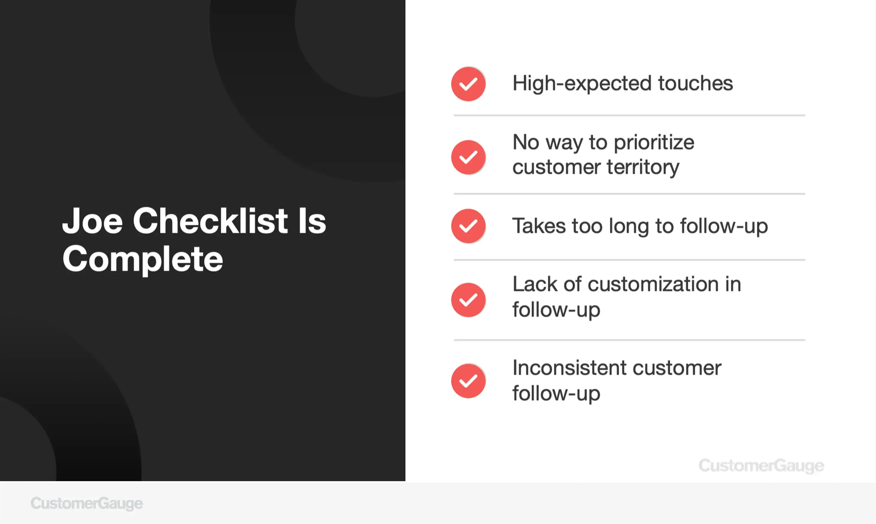BDR Joe Finished Checklist