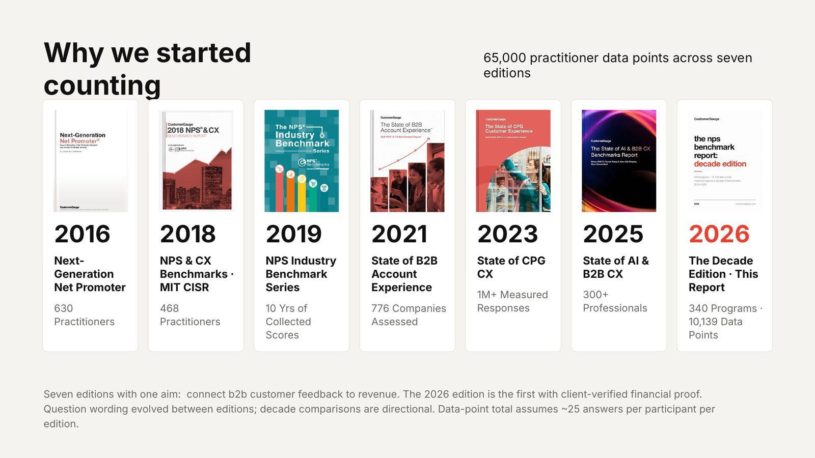 Decade webinar 01 decade of benchmarks