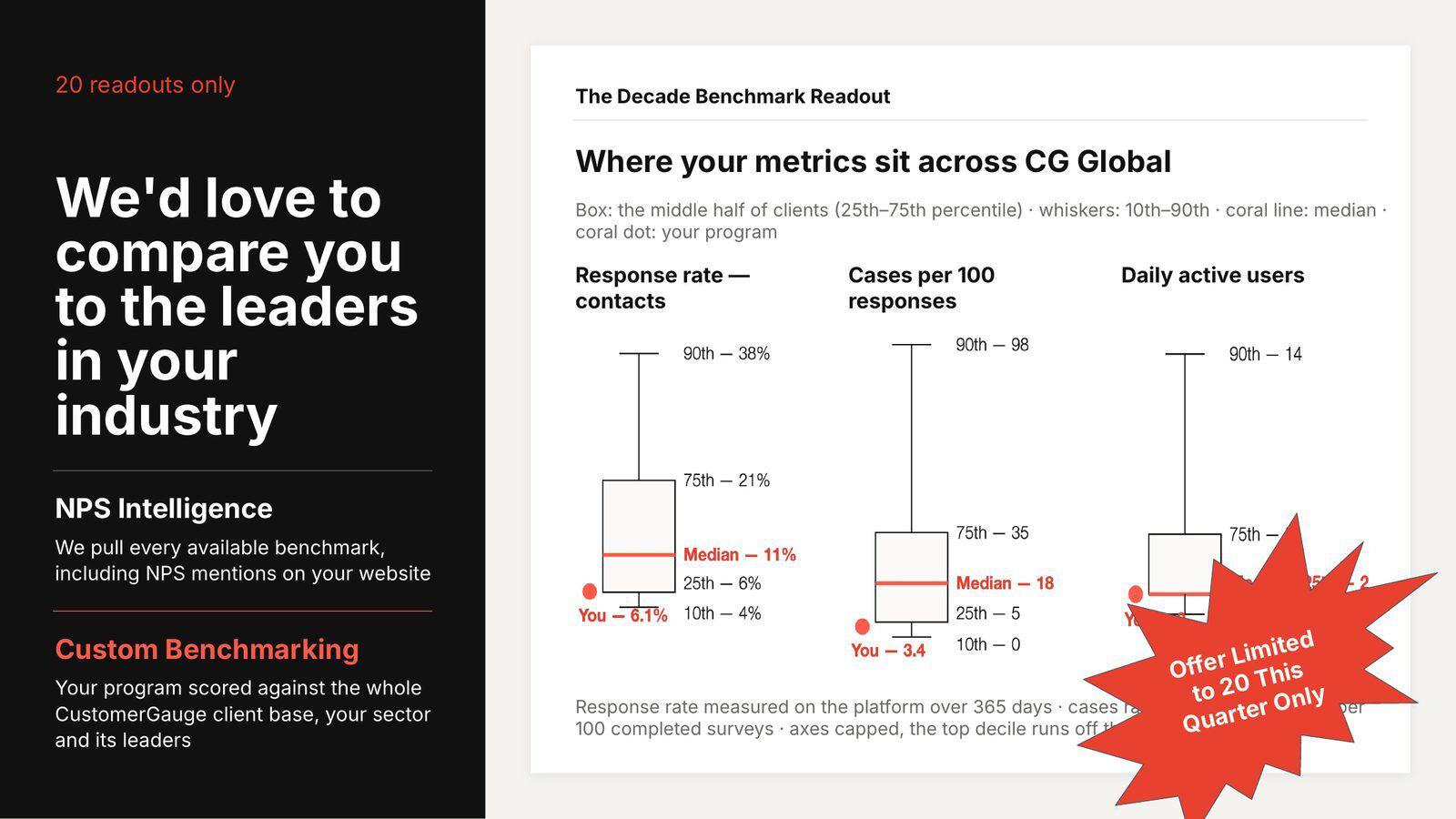 Decade webinar 20 decade benchmark readout