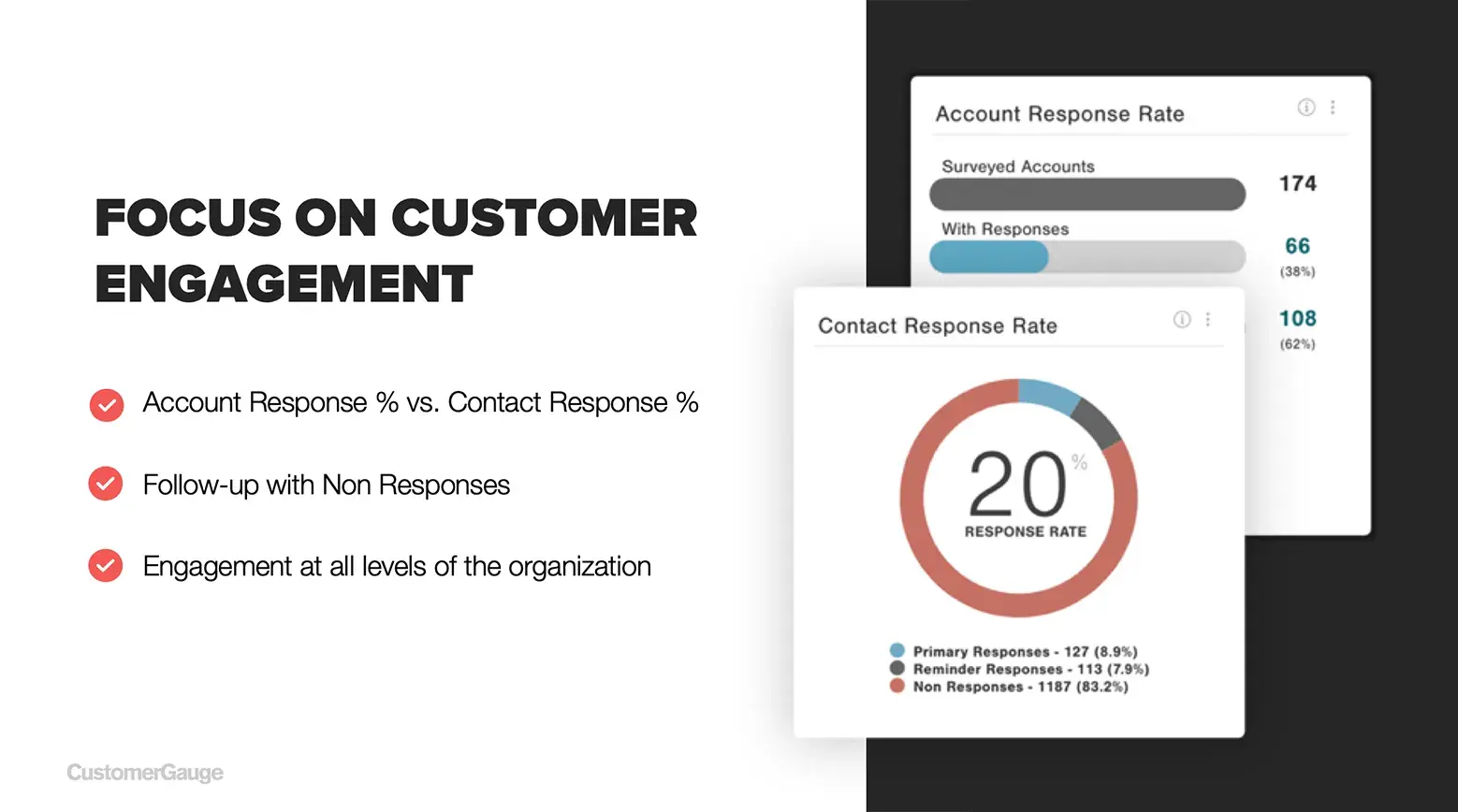 Focusoncustomerengagement
