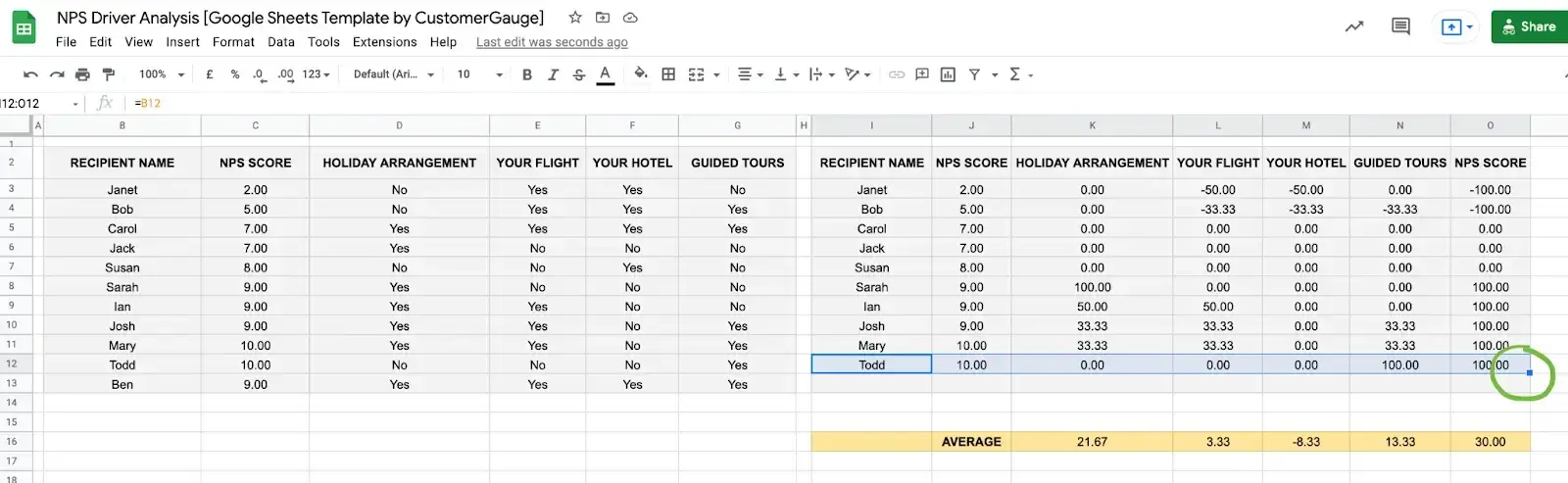 NPS Driver Analysis Step 3
