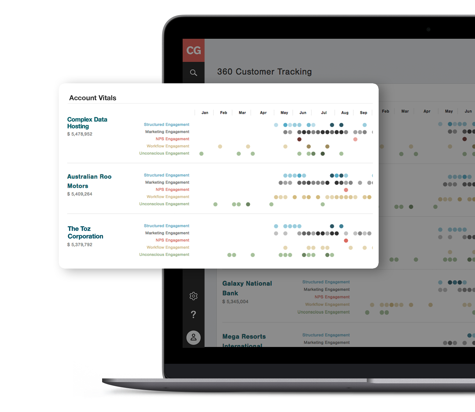 Account Vitals Axsolutionsaspot2021