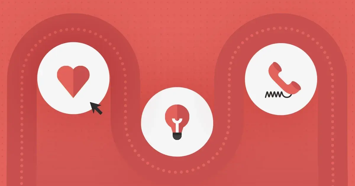 How to Create an Effective Customer Journey Map for B2B CX