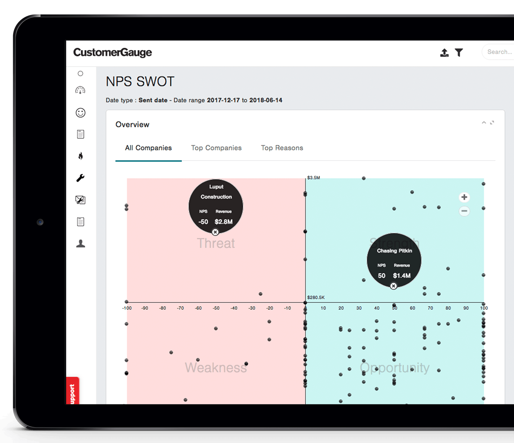 Opportunitycallsipadrefresh61818V2