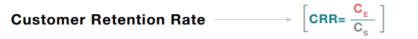Customer Retention Rate Customer Retention Rate