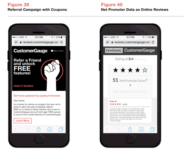 Referral Campaigns with Coupons and Net Promoter data as Online Reviews Referral Campaigns with Coupons and Net Promoter data as Online Reviews