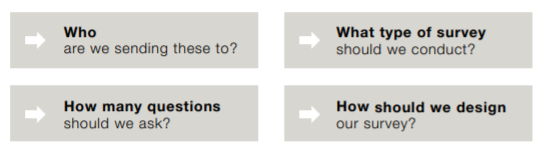 A Few Things To Consider When Kick Starting Your Surveys A Few Things To Consider When Kick Starting Your Surveys