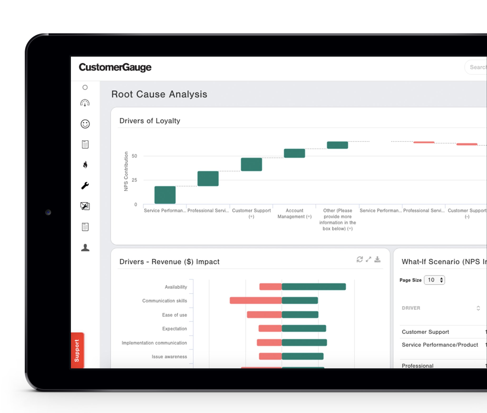 Everycompanyisacustomeripad