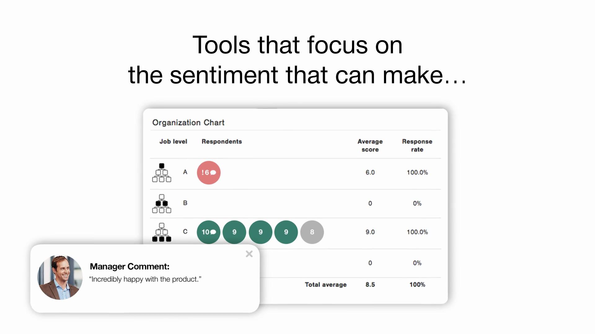 Account Experience Thumbail